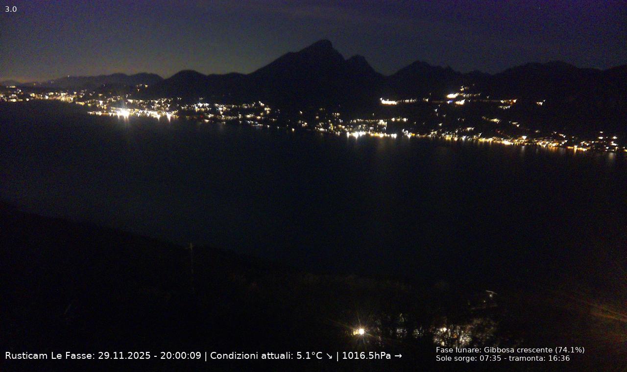 immagine della webcam nei dintorni di Castiglione delle Stiviere: webcam San Zeno di Montagna